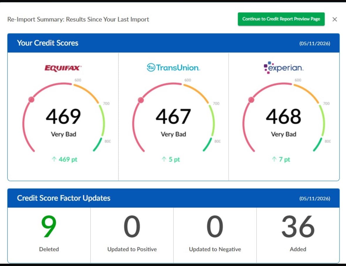 Monitoring update example 1