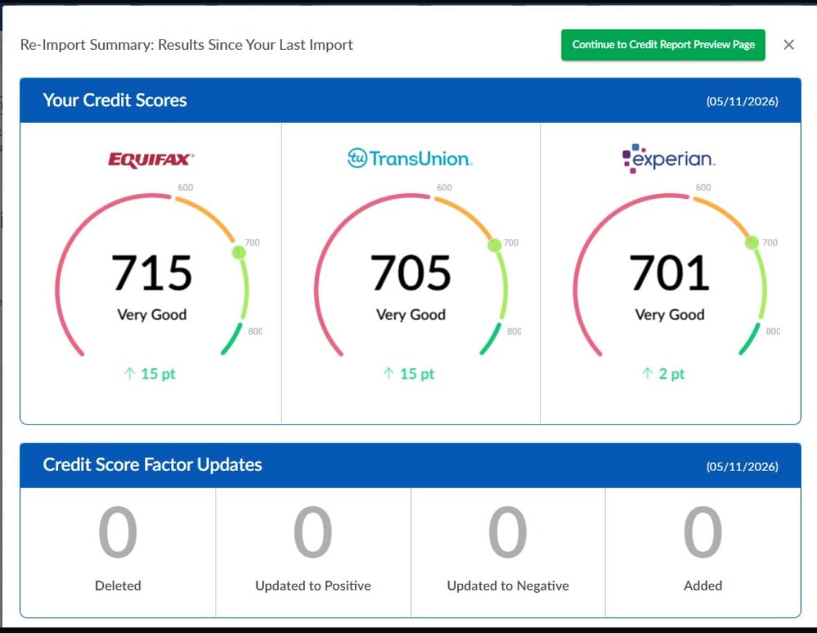 Monitoring update example 2