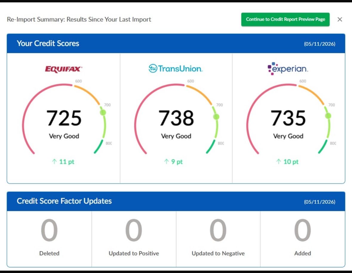 Monitoring update example 3