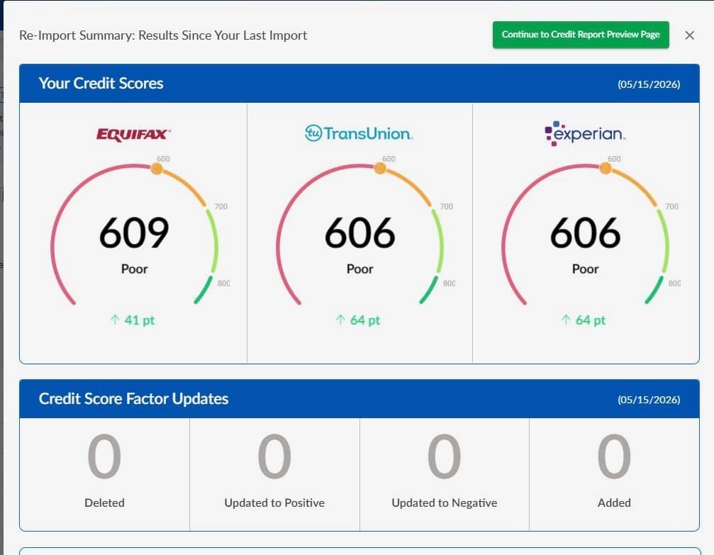 Client-shared progress example 5